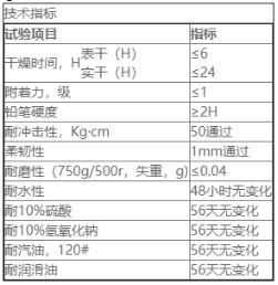 高效环氧防腐蚀涂料都有哪些应用？